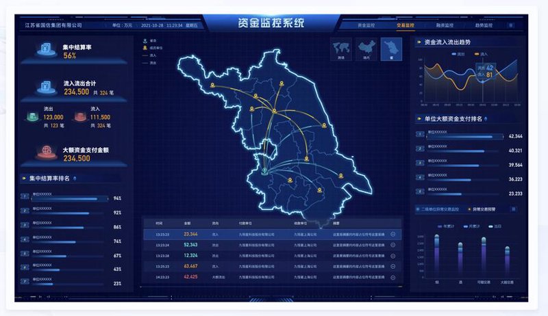金融数据服务
