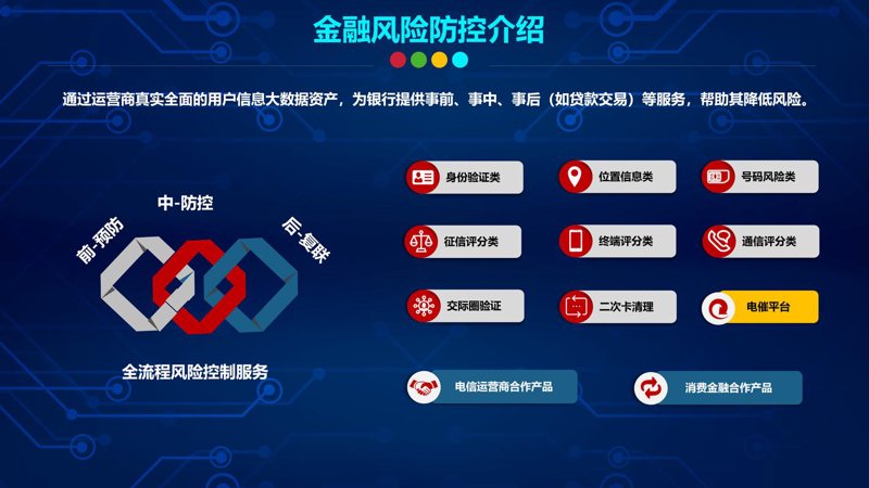投融资信息服务